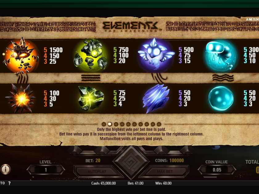 Таблица символов Играть в Элементы